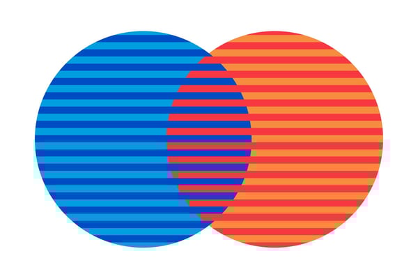 Venn diagram shows a blue and oragne circle which intersect