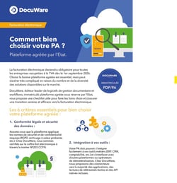 Checklist Facture électronique : faites le bon choix !