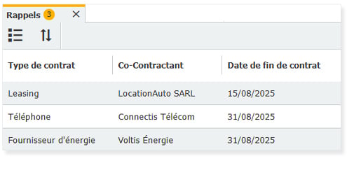 Contract Management FR Contract Management FR