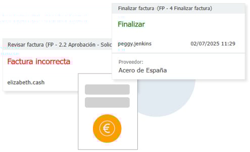 Financial Reporting ES Financial Reporting ES