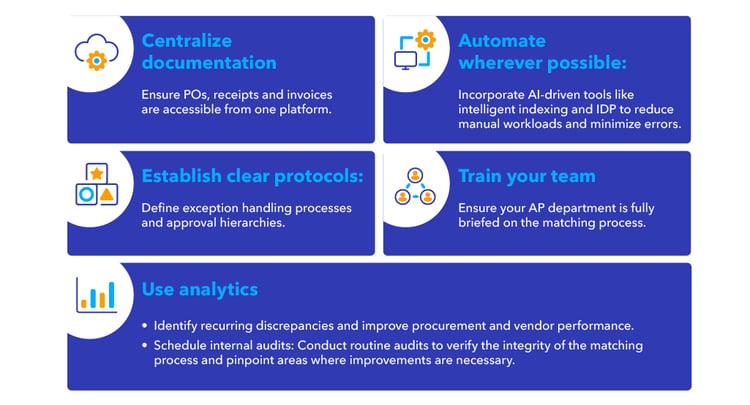 Infographic_3WayInvoice_03_V1
