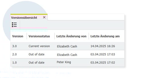 Sales 3 DE Sales 3 DE