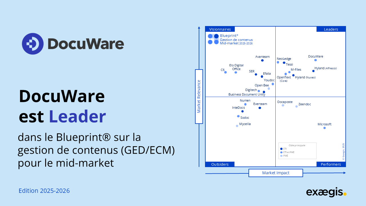 DocuWare reconnu GED/ECM leader pour le Mid-Market dans le BluePrint 2025/2026